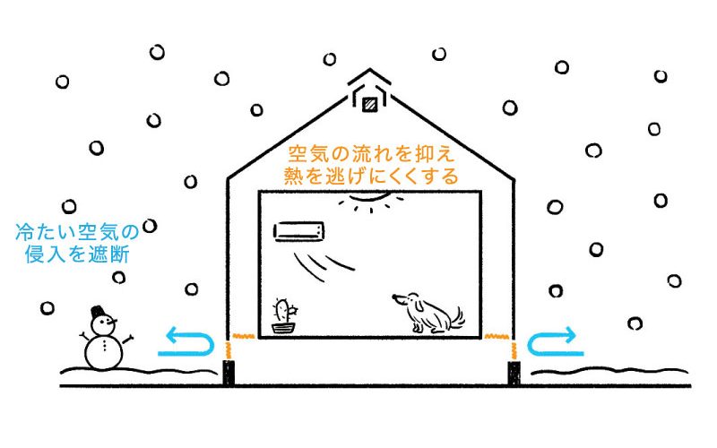 build04